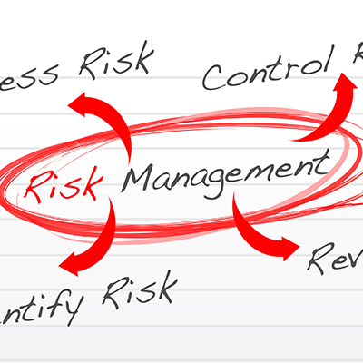 Image for Risk Control Strategies with ID of: 2283842