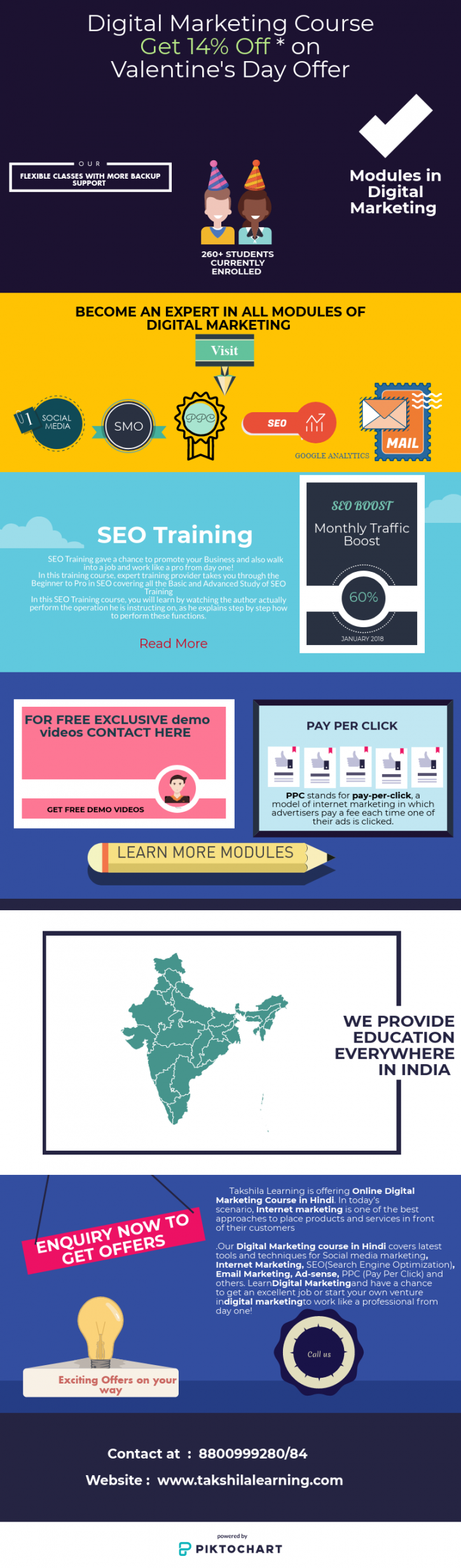 Image for Offer on Online Digital Marketing Course Training in Hindi with ID of: 2306639