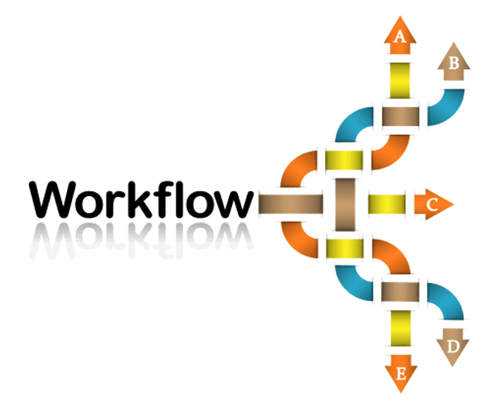 Image for Global and Chinese Workflow Software Industry, 2017 Market Research Report with ID of: 2306811