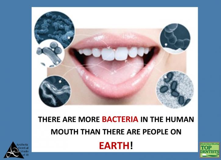 Image for Your teeth and your Body with ID of: 2307964