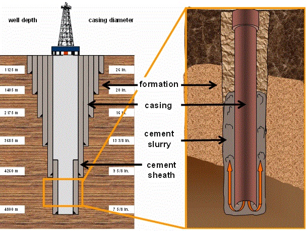 Image for Mud Saver Valve with ID of: 2308511