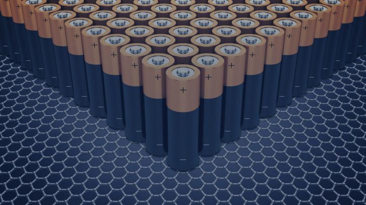 Image for Global and Chinese Solid-state Battery Industry, 2017 Market Research Report with ID of: 2316248
