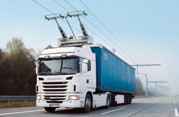 Image for Opt for Blowhorn for the Best Logistics Solutions with ID of: 2316943