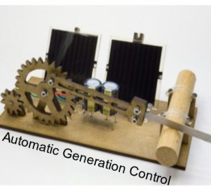 Image for Global Automatic Generation Control Market Professional Survey Report 2017 with ID of: 2321204