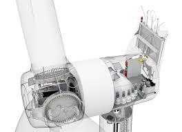 Image for Global Wind Power Converter System Market 2017 by players. with ID of: 2322356