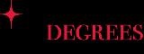 Image for 89 Degrees with ID of: 2325091