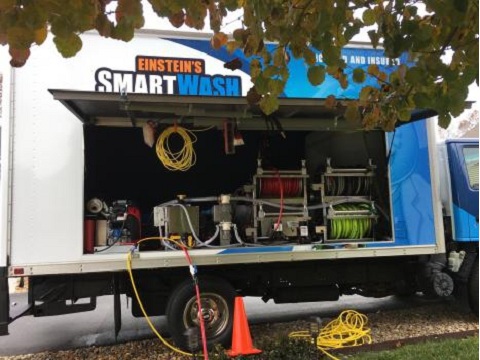 Image for SmartWash with ID of: 2333662