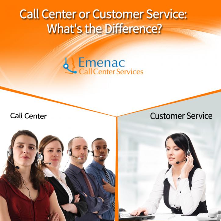 Image for Emenac Call Center Services with ID of: 2340047