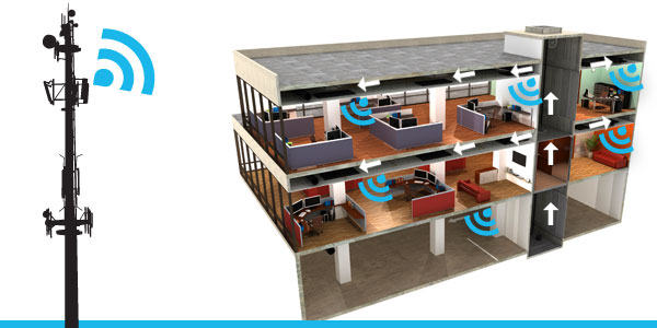 Image for Asia-Pacific Distributed Antenna Systems (DAS) Market Report 2018 with ID of: 2348067