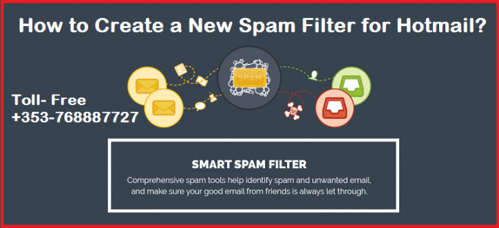 Image for How to Create a New Spam Filter for Hotmail? with ID of: 2352022