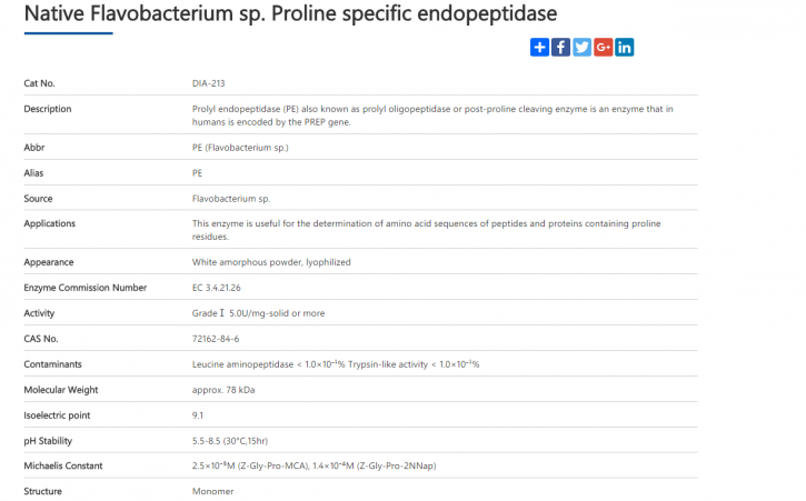 Image for proline specific endopeptidase with ID of: 2359856
