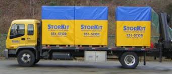 Image for Storkit Multimodal Storage System Inc. with ID of: 2362381