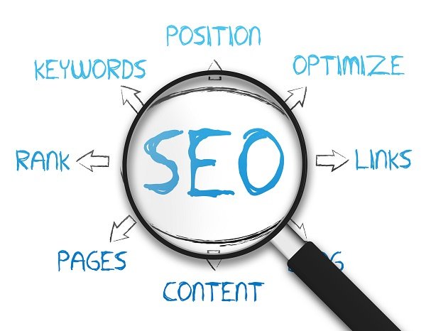 Image for SEO Reseller India with ID of: 2364889