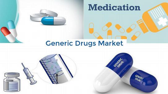 Image for Generic Drugs Market - Global Industry Insights, Trends, and Opportunity Analysis, 2025 with ID of: 2367567