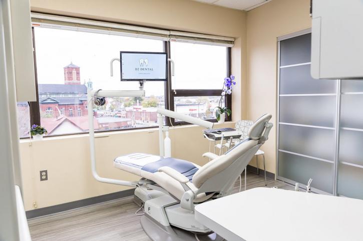 Image for D2 Dental Associates with ID of: 2368263