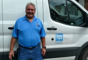 Image for Rupp Electric with ID of: 2369048