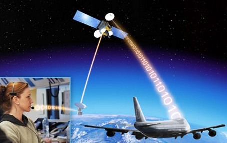 Image for Asia-Pacific Flight Tracking System Market Report 2017 with ID of: 2374107