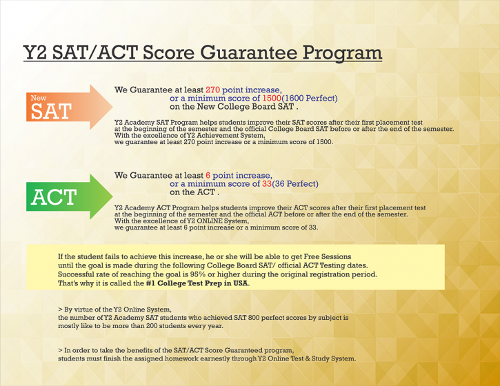 Image for Y2 Academy with ID of: 2375383