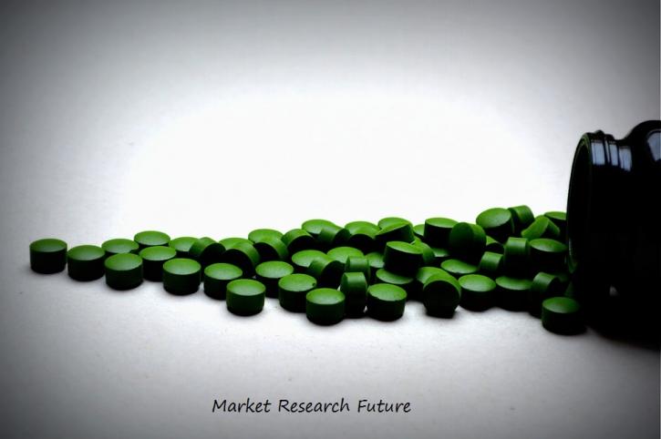 Image for Chlorella market is anticipated with healthy growth rate at 5.4% CAGR to 2023 with ID of: 2376315