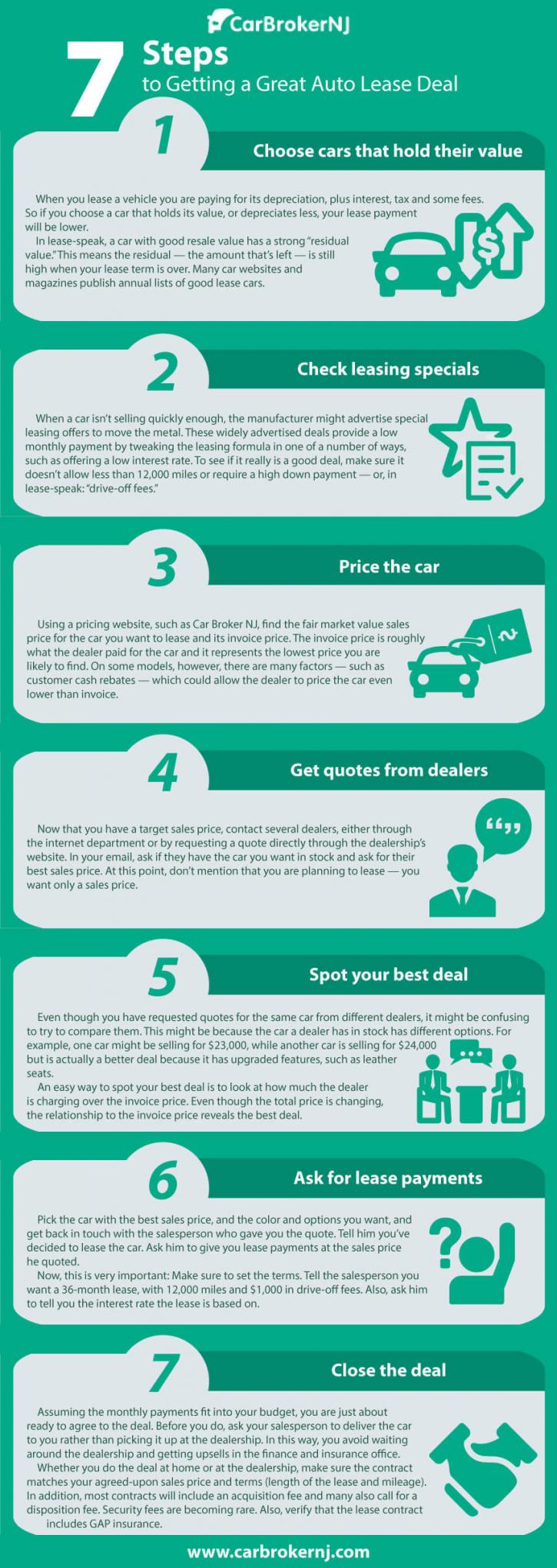Image for Car Broker NJ with ID of: 2376472