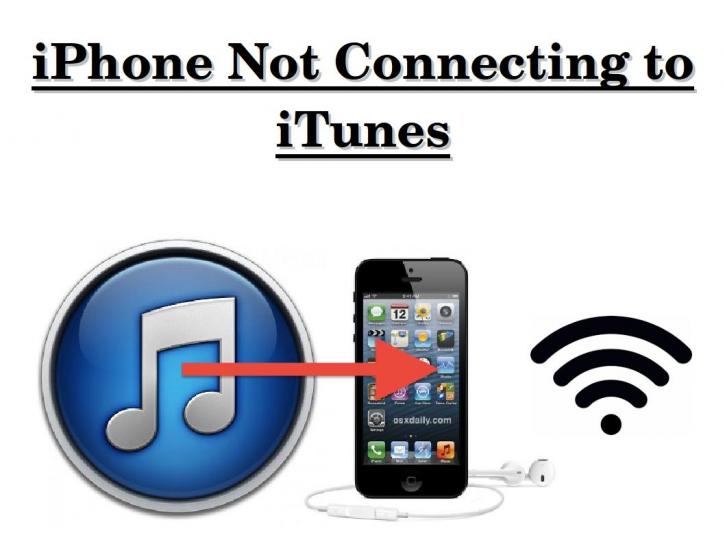 Image for iPhone not connecting to itunes over wifi with ID of: 2379188