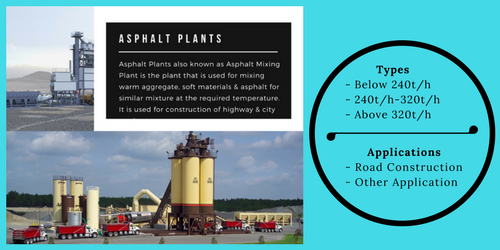 Image for EMEA Asphalt Plants Market – Adopt Next-Generation Tech By 2022 with ID of: 2382099