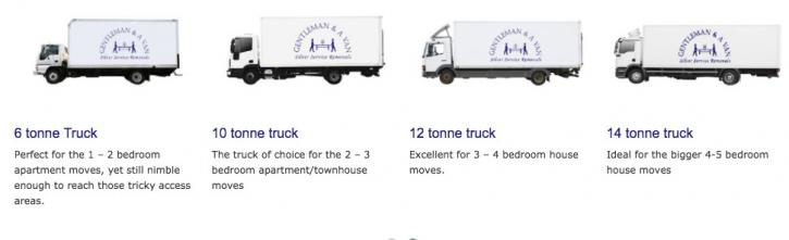 Image for Gentleman and A Van with ID of: 2385553