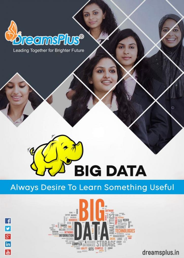 Image for Best institute for Dreamsplus-Big Data Certification with ID of: 2393695