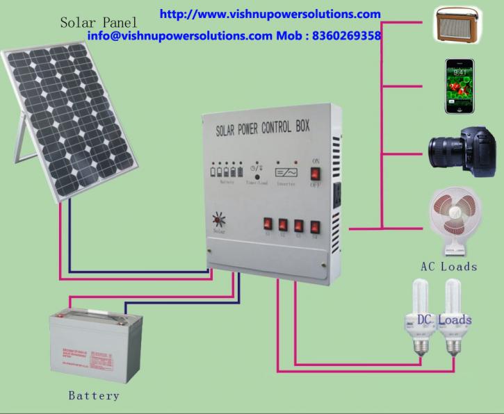Image for Vishnu Power Solutions (VPS) with ID of: 2397637