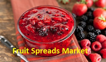 Image for Global Fruit Spreads Market Analysis, Research, Share, Industry Growth, Sales, Trends, Supply, Forecast to 2023 with ID of: 2400090