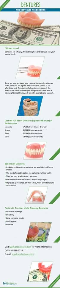 Image for Pro Dentures with ID of: 2407943