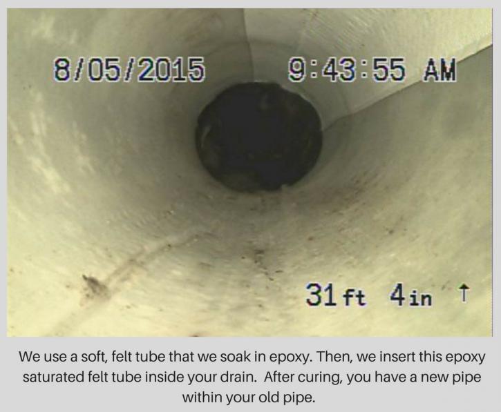 Image for Plumber of Tucson with ID of: 2418349