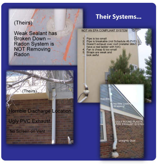 Image for Radon Safety LLC with ID of: 2425670