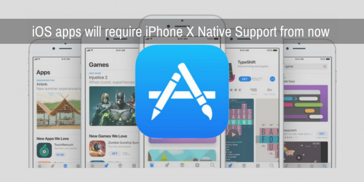 Image for iOS apps will require iPhone X Native Support from now with ID of: 2428518