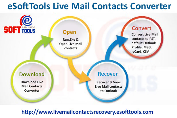 Image for Live Mail Contacts Converter with ID of: 2435313