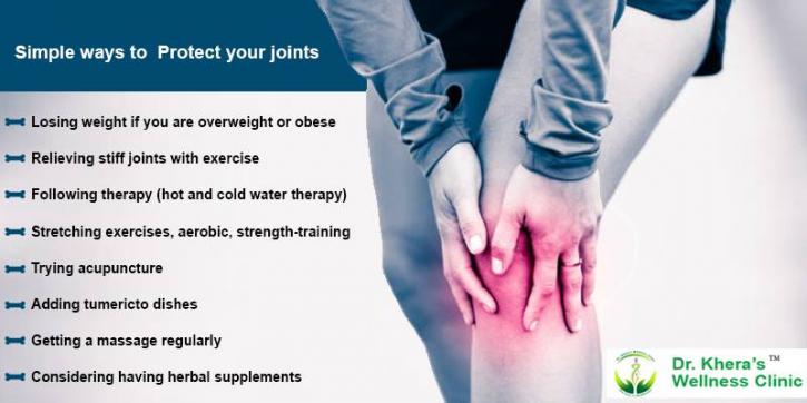 Image for joint replacement doctor in delhi with ID of: 2438449