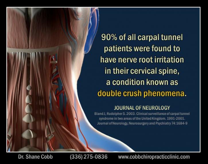 Image for Cobb Chiropractic Clinic with ID of: 2441103