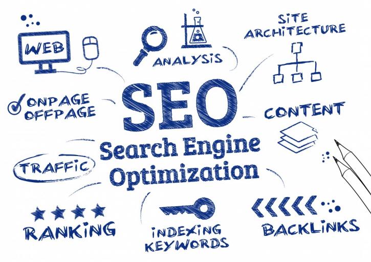 Image for Spark Local Marketing with ID of: 2443429