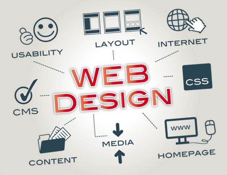 Image for Spark Local Marketing with ID of: 2443430