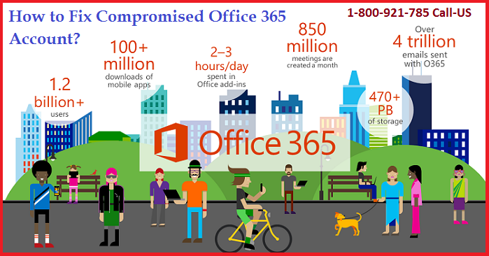 Image for How to Fix Compromised Office 365 Account? with ID of: 2446753