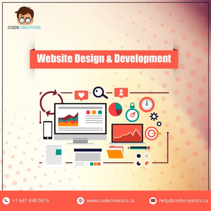 Image for Custom Website Design & Development Services with ID of: 2447592