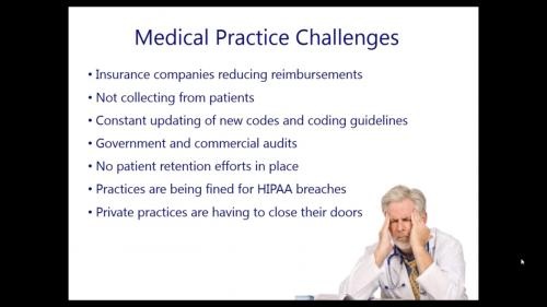 Image for C & C Medical Administration, Inc. with ID of: 2450177