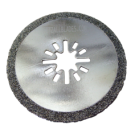 Image for Fitz All Blades with ID of: 2452176