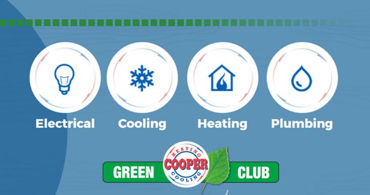 Image for Cooper Heating & Cooling, Inc. with ID of: 2452328