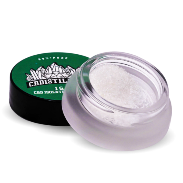 Image for The CBDistillery with ID of: 2456343
