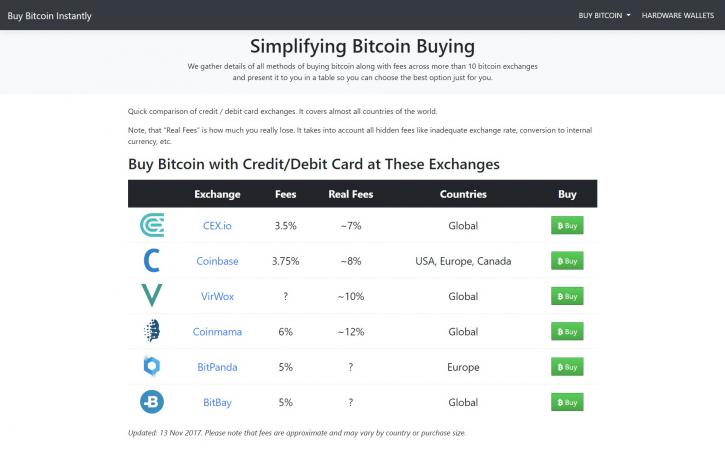 Image for Buy Bitcoin Instantly with ID of: 2463072