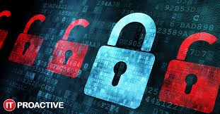 Image for IT Proactive with ID of: 2465612