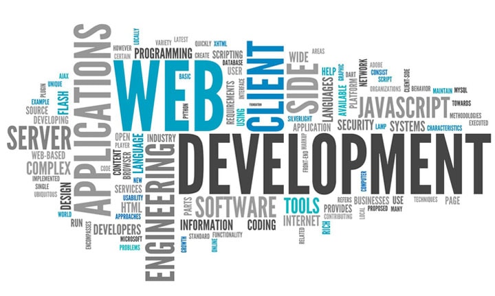 Image for Web App Development with ID of: 2477202