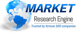 Image for CA 125 Test Market is Expected to Grow at a CAGR of 5.7 % By 2023 with ID of: 2481661