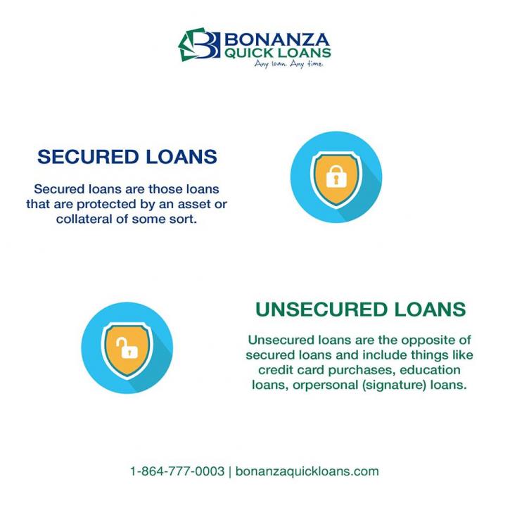 Image for Bonanza Quick Loans with ID of: 2483131